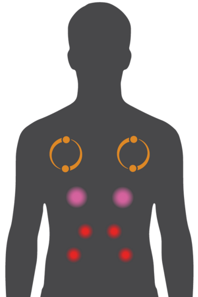 Wellness STIL Serie Wellness STIL Serie