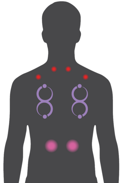 NeckPlus M/Swim Serie NeckPlus M/Swim Serie