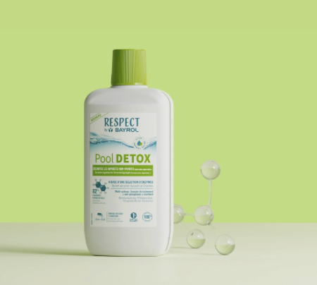 Respect No DETOX